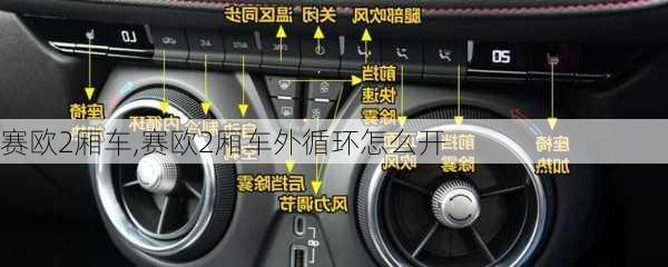 赛欧2厢车,赛欧2厢车外循环怎么开