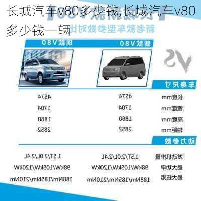 长城汽车v80多少钱,长城汽车v80多少钱一辆