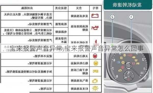 宝来报警声音异常,宝来报警声音异常怎么回事