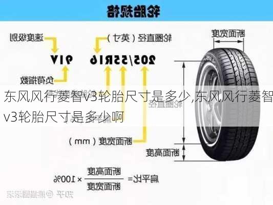 东风风行菱智v3轮胎尺寸是多少,东风风行菱智v3轮胎尺寸是多少啊