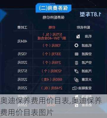 奥迪保养费用价目表,奥迪保养费用价目表图片