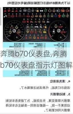 奔腾b70仪表盘,奔腾b70仪表盘指示灯图解