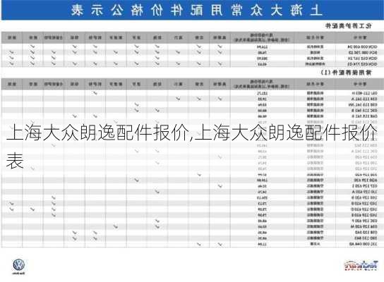 上海大众朗逸配件报价,上海大众朗逸配件报价表