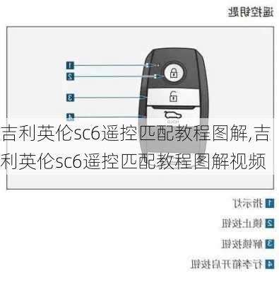 吉利英伦sc6遥控匹配教程图解,吉利英伦sc6遥控匹配教程图解视频