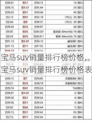 宝马suv销量排行榜价格,宝马suv销量排行榜价格表