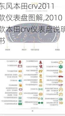 东风本田crv2011款仪表盘图解,2010款本田crv仪表盘说明书