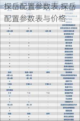 探岳配置参数表,探岳配置参数表与价格