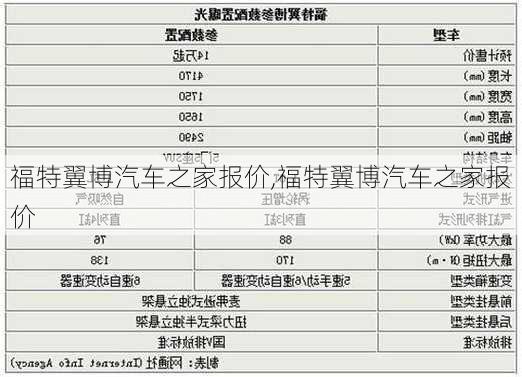 福特翼博汽车之家报价,福特翼博汽车之家报价