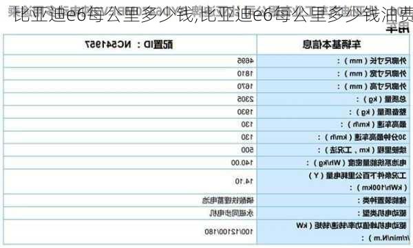 比亚迪e6每公里多少钱,比亚迪e6每公里多少钱油费