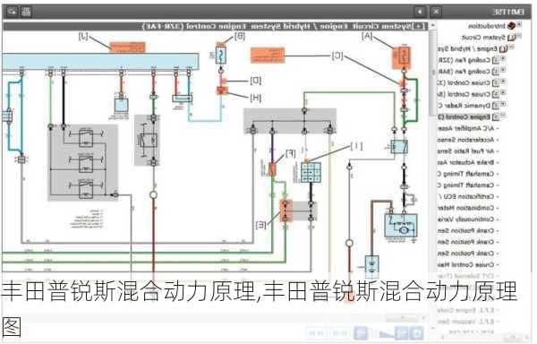 丰田普锐斯混合动力原理,丰田普锐斯混合动力原理图