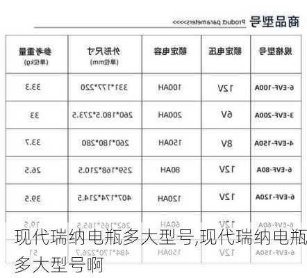 现代瑞纳电瓶多大型号,现代瑞纳电瓶多大型号啊