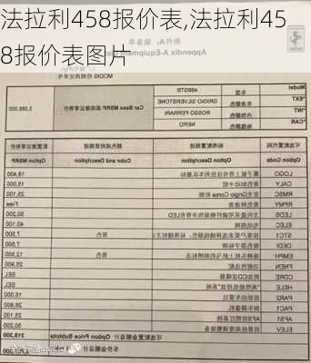 法拉利458报价表,法拉利458报价表图片