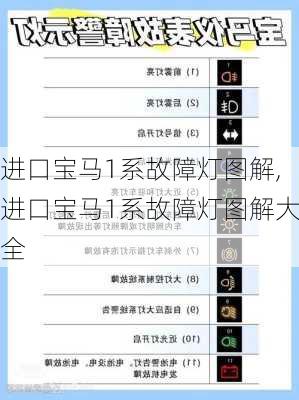 进口宝马1系故障灯图解,进口宝马1系故障灯图解大全
