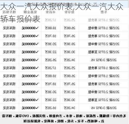 大众一汽大众报价表,大众一汽大众轿车报价表