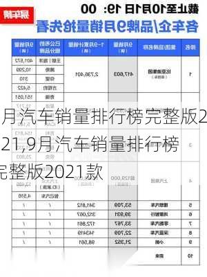 9月汽车销量排行榜完整版2021,9月汽车销量排行榜完整版2021款