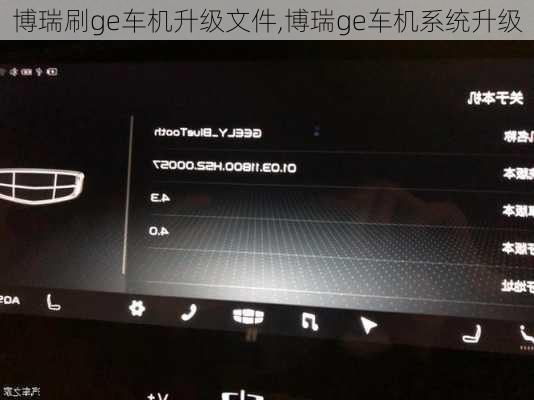 博瑞刷ge车机升级文件,博瑞ge车机系统升级