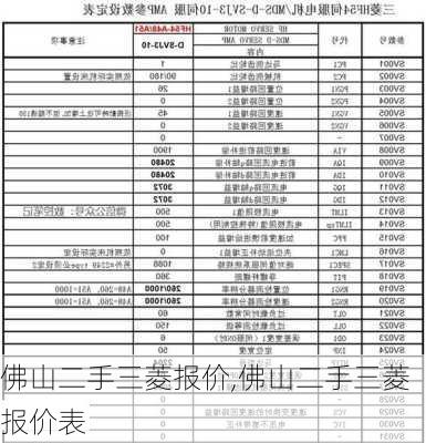 佛山二手三菱报价,佛山二手三菱报价表