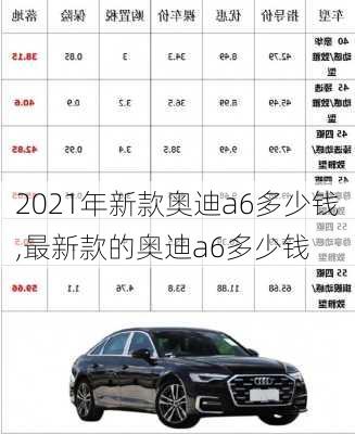 2021年新款奥迪a6多少钱,最新款的奥迪a6多少钱