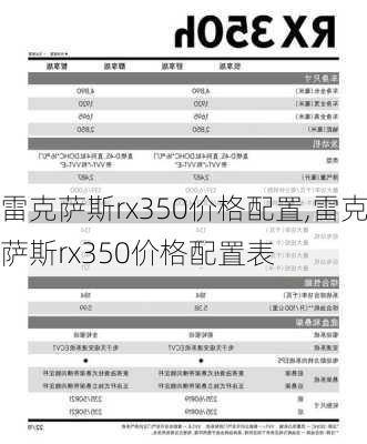 雷克萨斯rx350价格配置,雷克萨斯rx350价格配置表