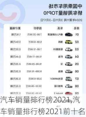 汽车销量排行榜2021,汽车销量排行榜2021前十名