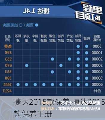 捷达2015款保养,捷达2015款保养手册