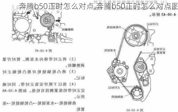 奔腾b50正时怎么对点,奔腾b50正时怎么对点图