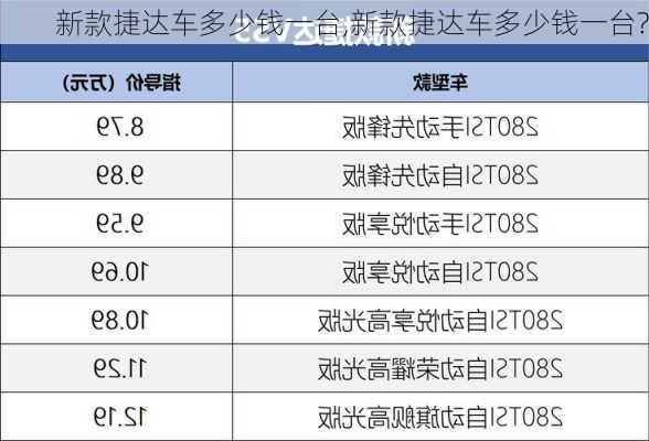 新款捷达车多少钱一台,新款捷达车多少钱一台?