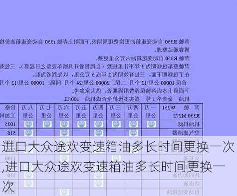 进口大众途欢变速箱油多长时间更换一次,进口大众途欢变速箱油多长时间更换一次