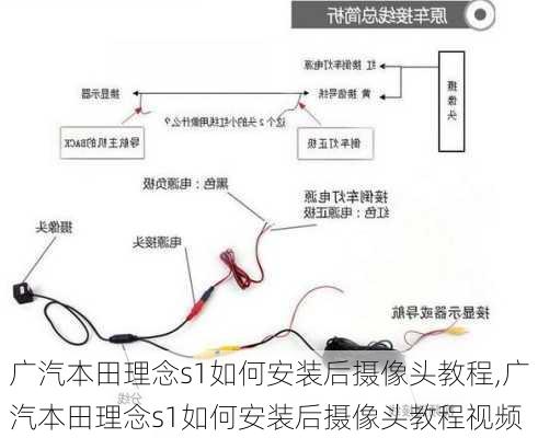 广汽本田理念s1如何安装后摄像头教程,广汽本田理念s1如何安装后摄像头教程视频