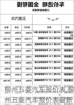 柳州五菱汽车报价表,柳州五菱汽车报价表最新