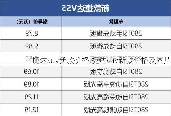 捷达suv新款价格,捷达suv新款价格及图片