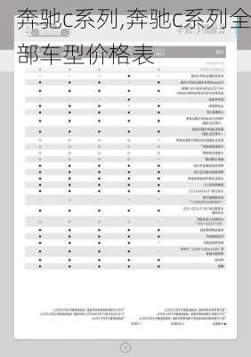 奔驰c系列,奔驰c系列全部车型价格表