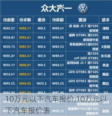 10万元以下汽车报价,10万元以下汽车报价表