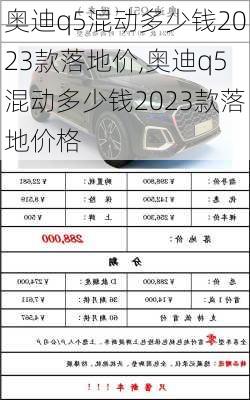 奥迪q5混动多少钱2023款落地价,奥迪q5混动多少钱2023款落地价格