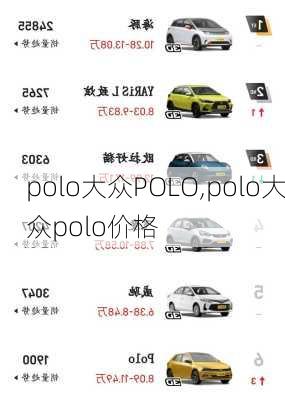 polo大众POLO,polo大众polo价格