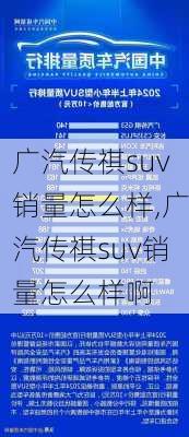 广汽传祺suv销量怎么样,广汽传祺suv销量怎么样啊