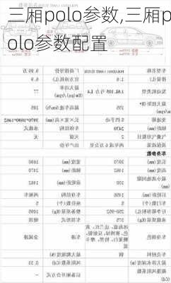 三厢polo参数,三厢polo参数配置