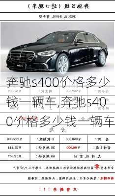 奔驰s400价格多少钱一辆车,奔驰s400价格多少钱一辆车