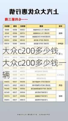 大众c200多少钱,大众c200多少钱一辆