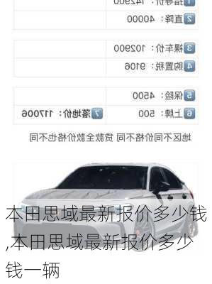 本田思域最新报价多少钱,本田思域最新报价多少钱一辆
