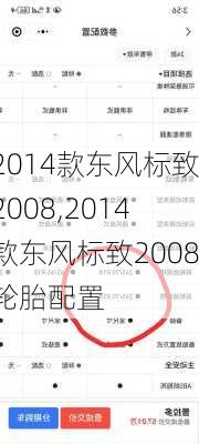 2014款东风标致2008,2014款东风标致2008轮胎配置