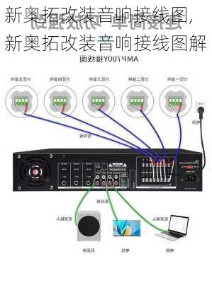 新奥拓改装音响接线图,新奥拓改装音响接线图解