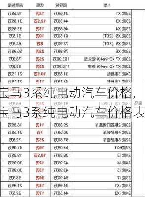 宝马3系纯电动汽车价格,宝马3系纯电动汽车价格表