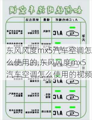 东风风度mx5汽车空调怎么使用的,东风风度mx5汽车空调怎么使用的视频