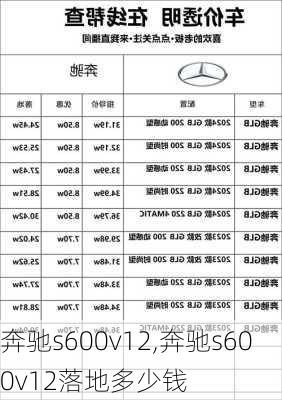 奔驰s600v12,奔驰s600v12落地多少钱