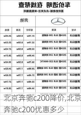 北京奔驰c200降价,北京奔驰c200优惠多少