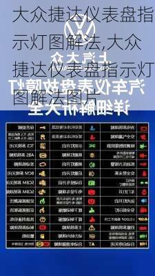 大众捷达仪表盘指示灯图解法,大众捷达仪表盘指示灯图解法图片