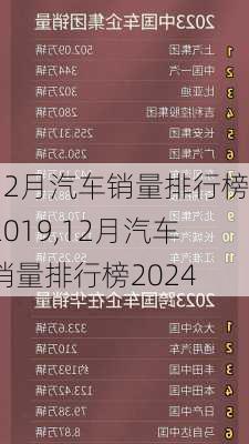 12月汽车销量排行榜2019,12月汽车销量排行榜2024