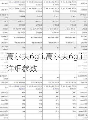 高尔夫6gti,高尔夫6gti详细参数