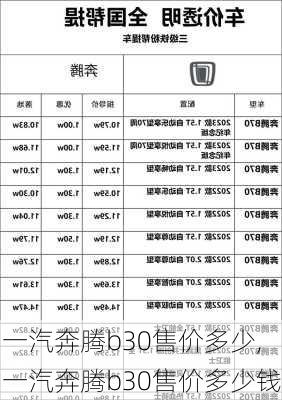 一汽奔腾b30售价多少,一汽奔腾b30售价多少钱